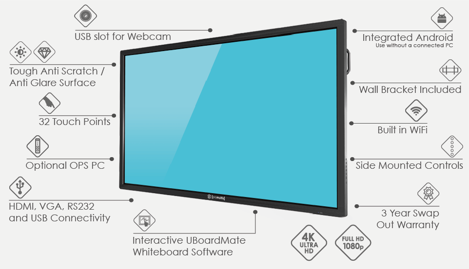 interactive whiteboard software for pc