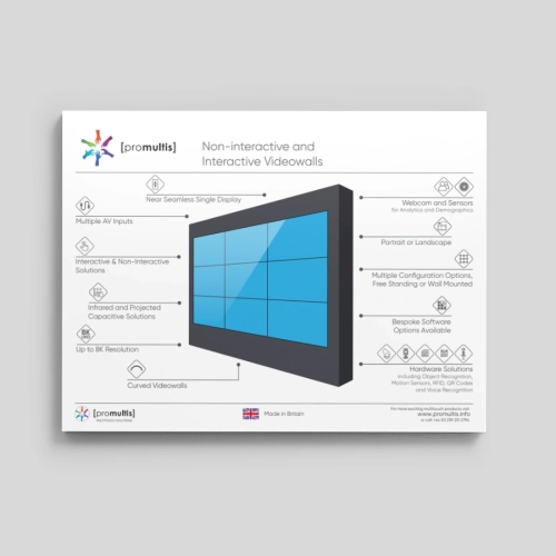 Video Wall data sheet